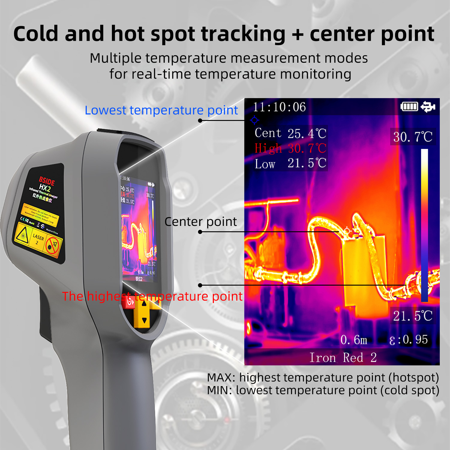جهاز تصوير حراري بدقة 240 × 32 - مراجعة Nf 521 Thermal Imaging Camera وسعره