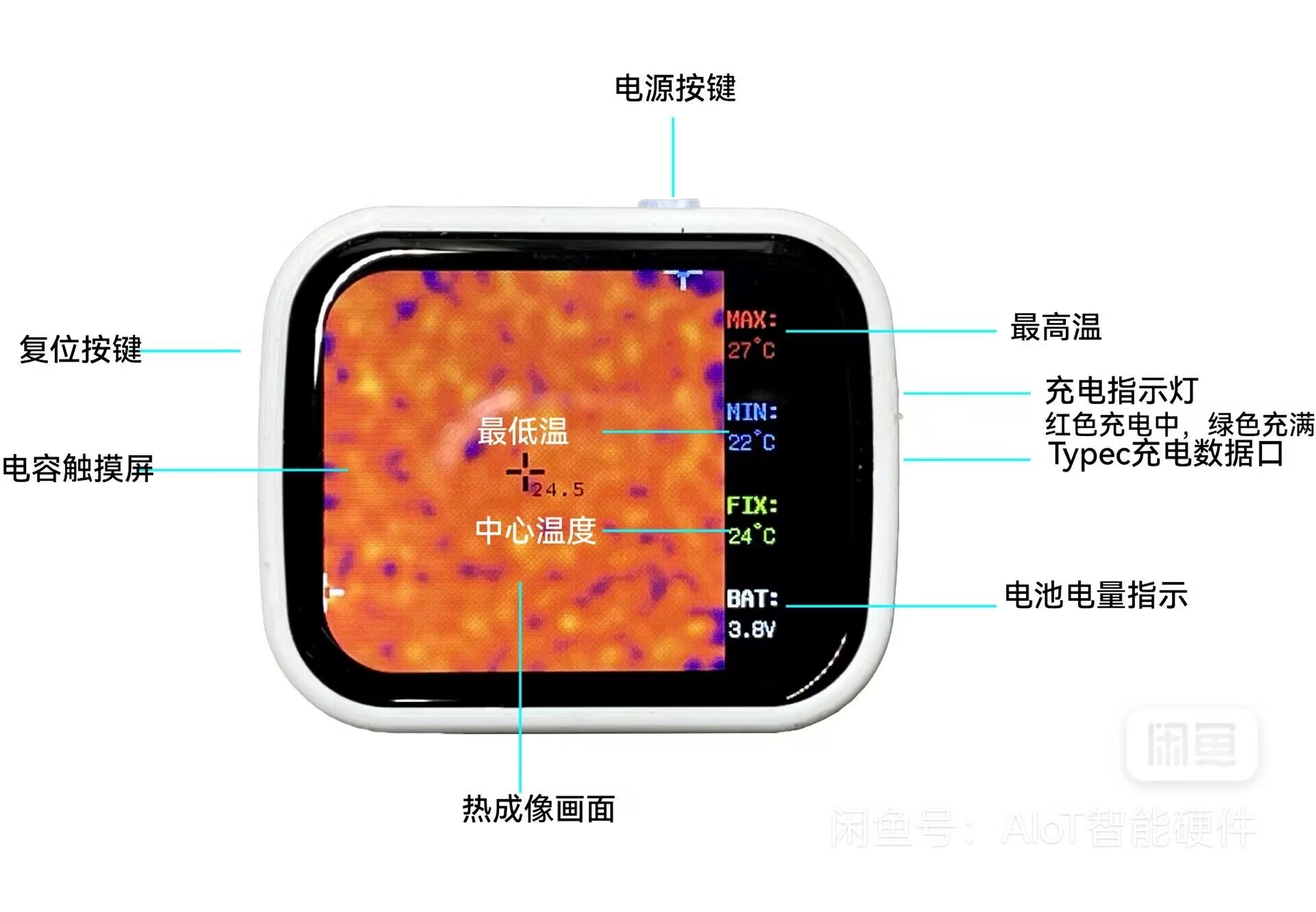 جهاز رؤية ليلية للتصوير الحرار - مراجعة Underfloor Heating Thermal Detector وسعره